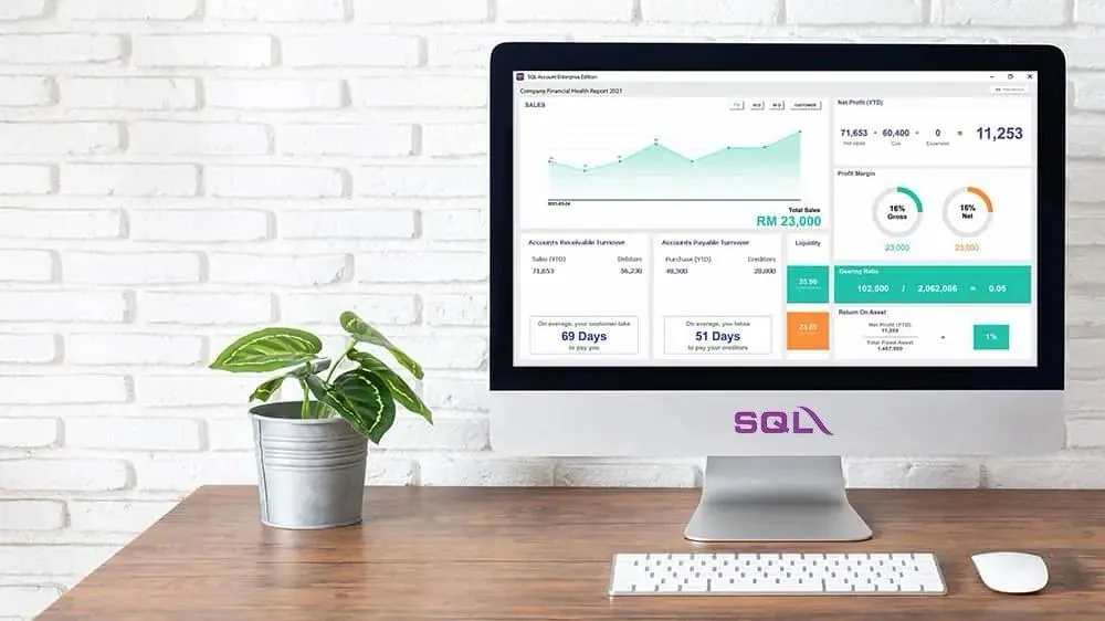 Laptop showing financial graphs for SQL Accounting
