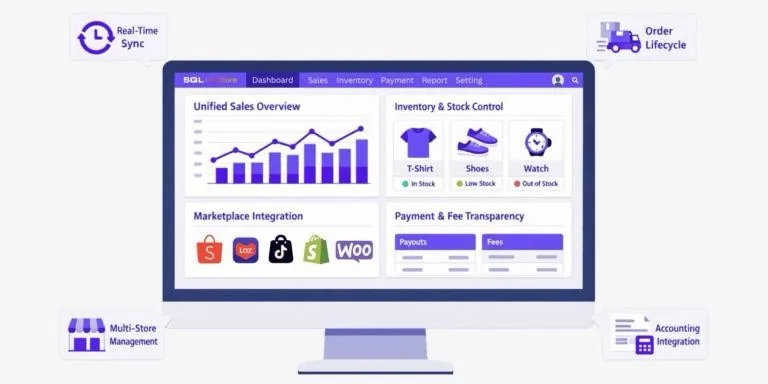 Warehouse fulfilment for SQL X-Store marketplace sync